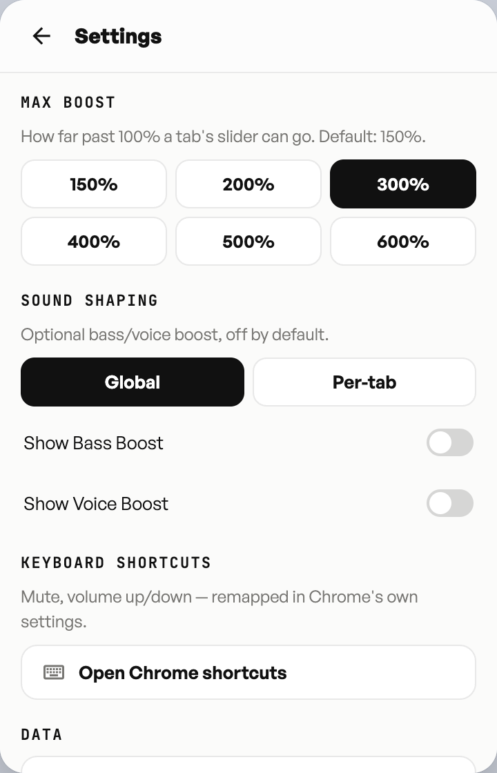 Settings with Max boost 300%
